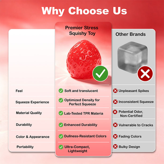 3PC Strawberry Coconut Oil Stress Ball Squishy Bundle Pack (No Rebound)