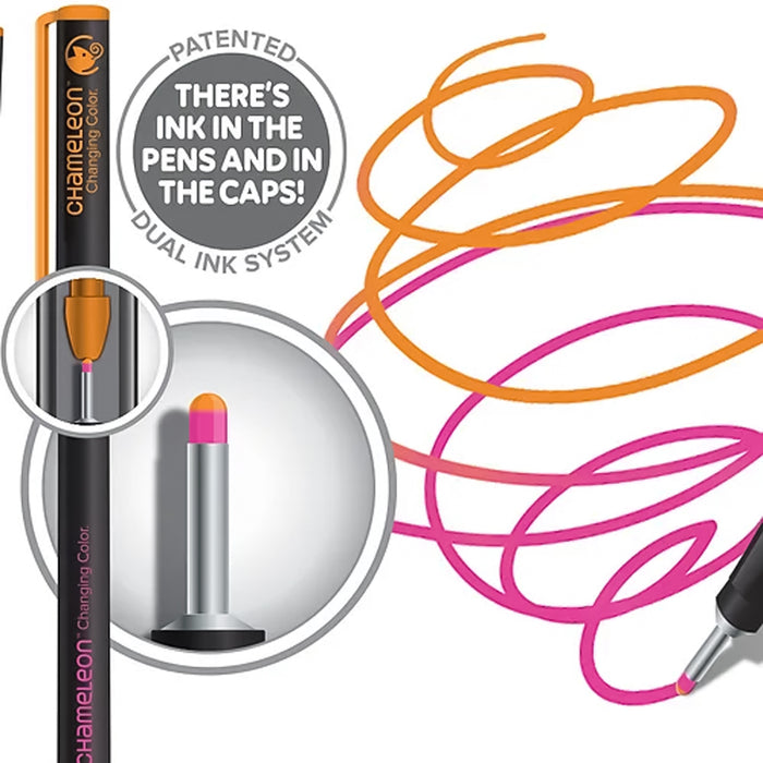 Chameleon Fineliners Floral Colors Set