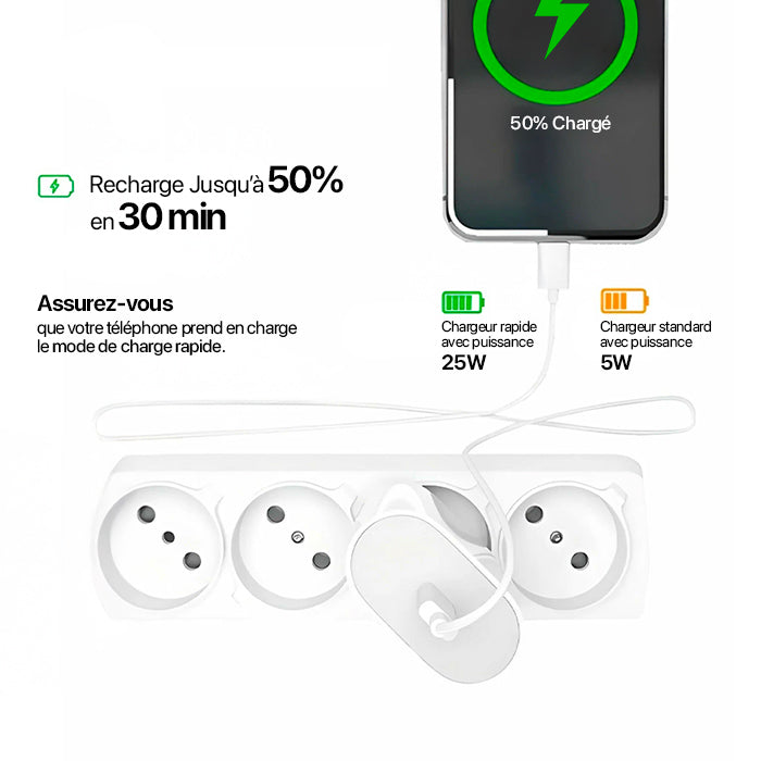 Chargeur rapide Daiko USB-C 25W blanc