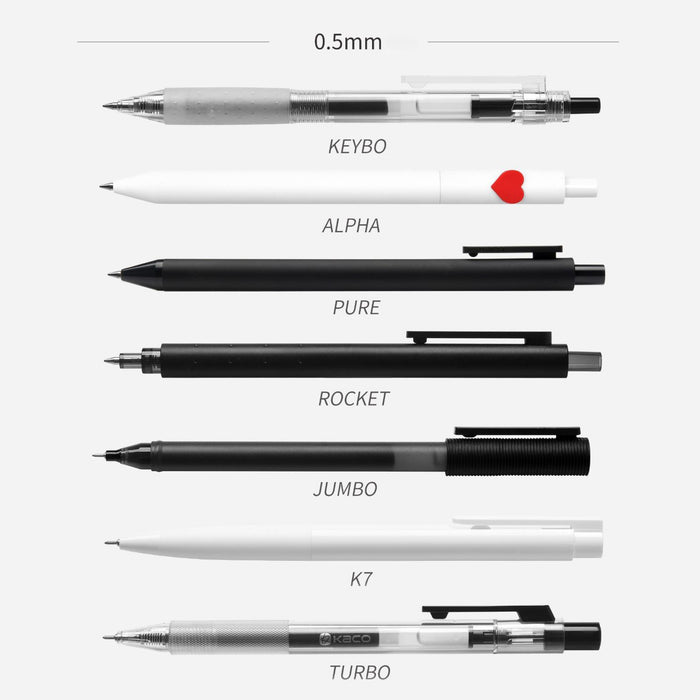 Kaco Right Choice Gel Pen Set