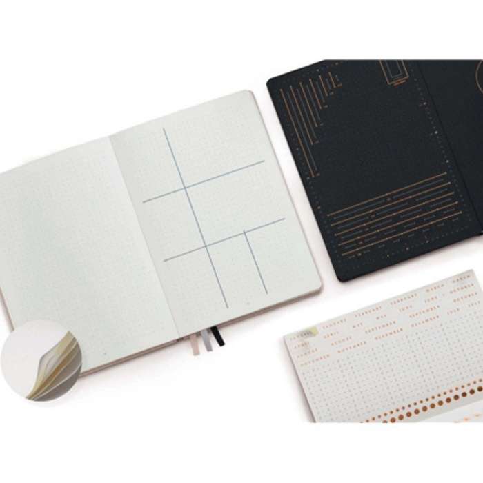Leuchtturm 1917 Edition 2 Bullet Journal