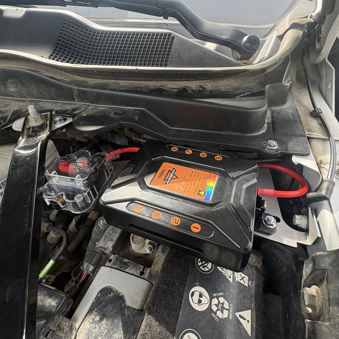 Mounting Kit for Auxbeam Switch Panel | 5th Gen |  2019 - 2026 RAM 2500/3500