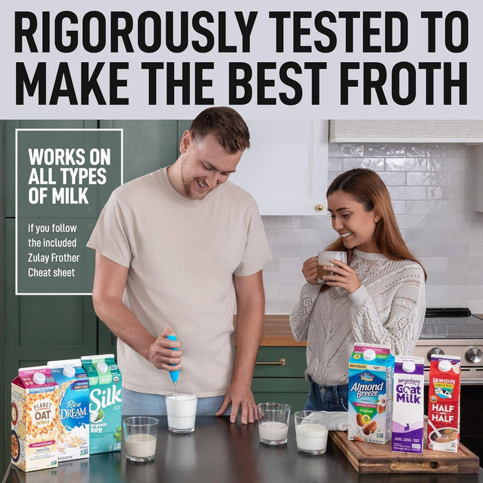Powerful Handheld Milk Frother (Batteries Included)