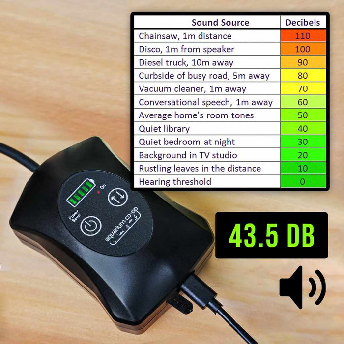 Scratch and Dent Aquarium Co - Op Air Pump with Battery Backup - Aquarium Co - Op